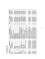 Предварительный просмотр 53 страницы Thermadyne Thermal Arc 185TSW Operating Manual