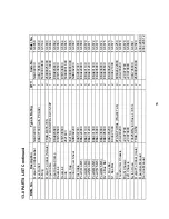 Предварительный просмотр 55 страницы Thermadyne Thermal Arc 185TSW Operating Manual