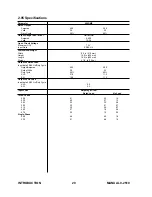 Preview for 22 page of Thermadyne Thermal Arc 400GMS CC Operating Manual