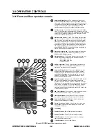 Preview for 24 page of Thermadyne Thermal Arc 400GMS CC Operating Manual