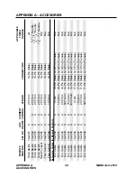 Preview for 40 page of Thermadyne Thermal Arc 400GMS CC Operating Manual