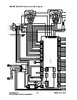 Preview for 46 page of Thermadyne Thermal Arc 400GMS CC Operating Manual