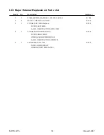 Preview for 44 page of Thermadyne Thermal Dynamics PAK MASTER 50XL Service Manual