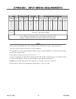 Preview for 57 page of Thermadyne Thermal Dynamics PAK MASTER 50XL Service Manual