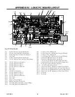 Preview for 60 page of Thermadyne Thermal Dynamics PAK MASTER 50XL Service Manual