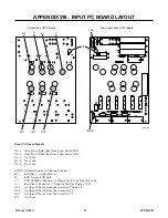 Preview for 67 page of Thermadyne Thermal Dynamics PAK MASTER 50XL Service Manual