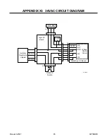 Preview for 71 page of Thermadyne Thermal Dynamics PAK MASTER 50XL Service Manual