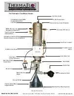 Preview for 2 page of Thermaflow TH-750 Series Operation Manual