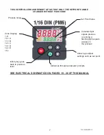 Preview for 8 page of Thermaflow TH-750 Series Operation Manual