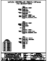 Preview for 25 page of Thermaflow TH-750 Series Operation Manual