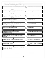 Preview for 29 page of Thermaflow TH12-210U MRK 2 Instructions For Use Installation And Servicing