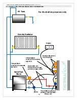 Предварительный просмотр 35 страницы Thermaflow TH12-210U MRK 2 Instructions For Use Installation And Servicing