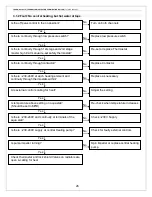 Preview for 26 page of Thermaflow TH6-150U M3 Instructions For Use Installation And Servicing