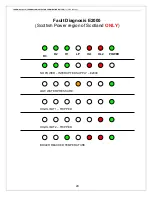 Preview for 29 page of Thermaflow TH6-150U M3 Instructions For Use Installation And Servicing