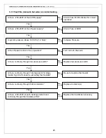 Preview for 25 page of Thermaflow TH6-210U M3 Instructions For Use Installation And Servicing