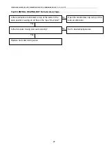 Preview for 27 page of Thermaflow TSL12/140U Instructions For Use Installation And Servicing