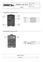 Предварительный просмотр 16 страницы Thermal Arc 155 SE User Manual