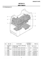 Предварительный просмотр 78 страницы Thermal Arc 160 TS ARCMASTER Service Manual