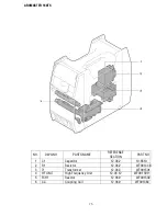 Предварительный просмотр 79 страницы Thermal Arc 160 TS ARCMASTER Service Manual