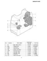 Предварительный просмотр 80 страницы Thermal Arc 160 TS ARCMASTER Service Manual