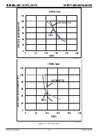 Preview for 18 page of Thermal Arc 161 STL Service Manual