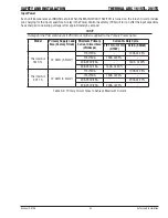 Preview for 23 page of Thermal Arc 161 STL Service Manual