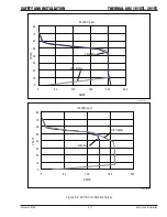 Preview for 27 page of Thermal Arc 161 STL Service Manual