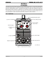 Preview for 29 page of Thermal Arc 161 STL Service Manual