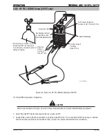 Preview for 37 page of Thermal Arc 161 STL Service Manual