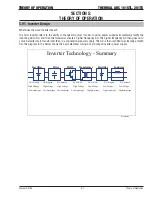 Preview for 41 page of Thermal Arc 161 STL Service Manual