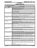 Preview for 43 page of Thermal Arc 161 STL Service Manual