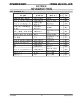 Preview for 85 page of Thermal Arc 161 STL Service Manual