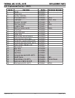 Preview for 86 page of Thermal Arc 161 STL Service Manual