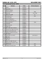 Preview for 88 page of Thermal Arc 161 STL Service Manual