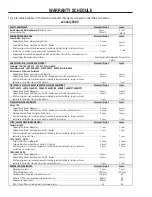 Preview for 94 page of Thermal Arc 161 STL Service Manual