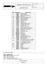 Предварительный просмотр 29 страницы Thermal Arc 180 AC User Manual