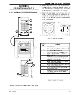 Предварительный просмотр 27 страницы Thermal Arc 185 AC Service Manual