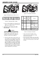 Предварительный просмотр 64 страницы Thermal Arc 185 AC Service Manual