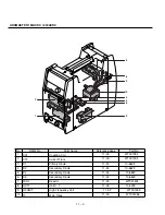 Предварительный просмотр 71 страницы Thermal Arc 185 AC Service Manual