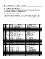 Предварительный просмотр 106 страницы Thermal Arc 185 AC Service Manual