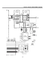 Предварительный просмотр 115 страницы Thermal Arc 185 AC Service Manual