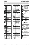 Preview for 12 page of Thermal Arc 202 AC/DC Operating Manual