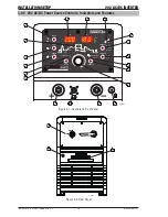 Preview for 22 page of Thermal Arc 202 AC/DC Operating Manual