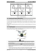 Preview for 31 page of Thermal Arc 202 AC/DC Operating Manual