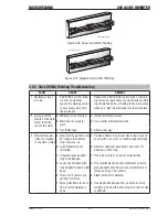 Preview for 45 page of Thermal Arc 202 AC/DC Operating Manual