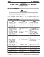 Preview for 51 page of Thermal Arc 202 AC/DC Operating Manual