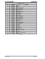 Preview for 56 page of Thermal Arc 202 AC/DC Operating Manual