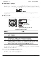 Preview for 44 page of Thermal Arc 211i Operating Manual