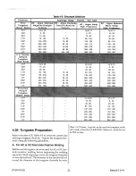 Preview for 25 page of Thermal Arc 250GTSWSE Operating Manual