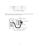 Preview for 17 page of Thermal Arc 250S DC CC Operating Manual